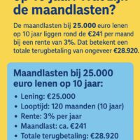 Thumbnail for the listing's main image