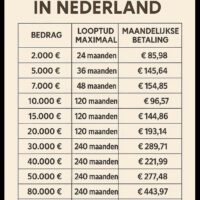 Thumbnail for the listing's main image