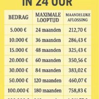 Thumbnail for the listing's main image